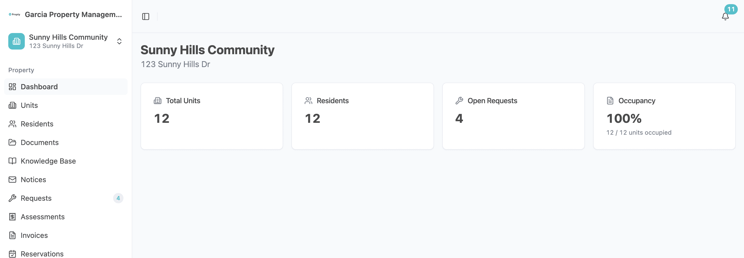Property manager multi-community dashboard