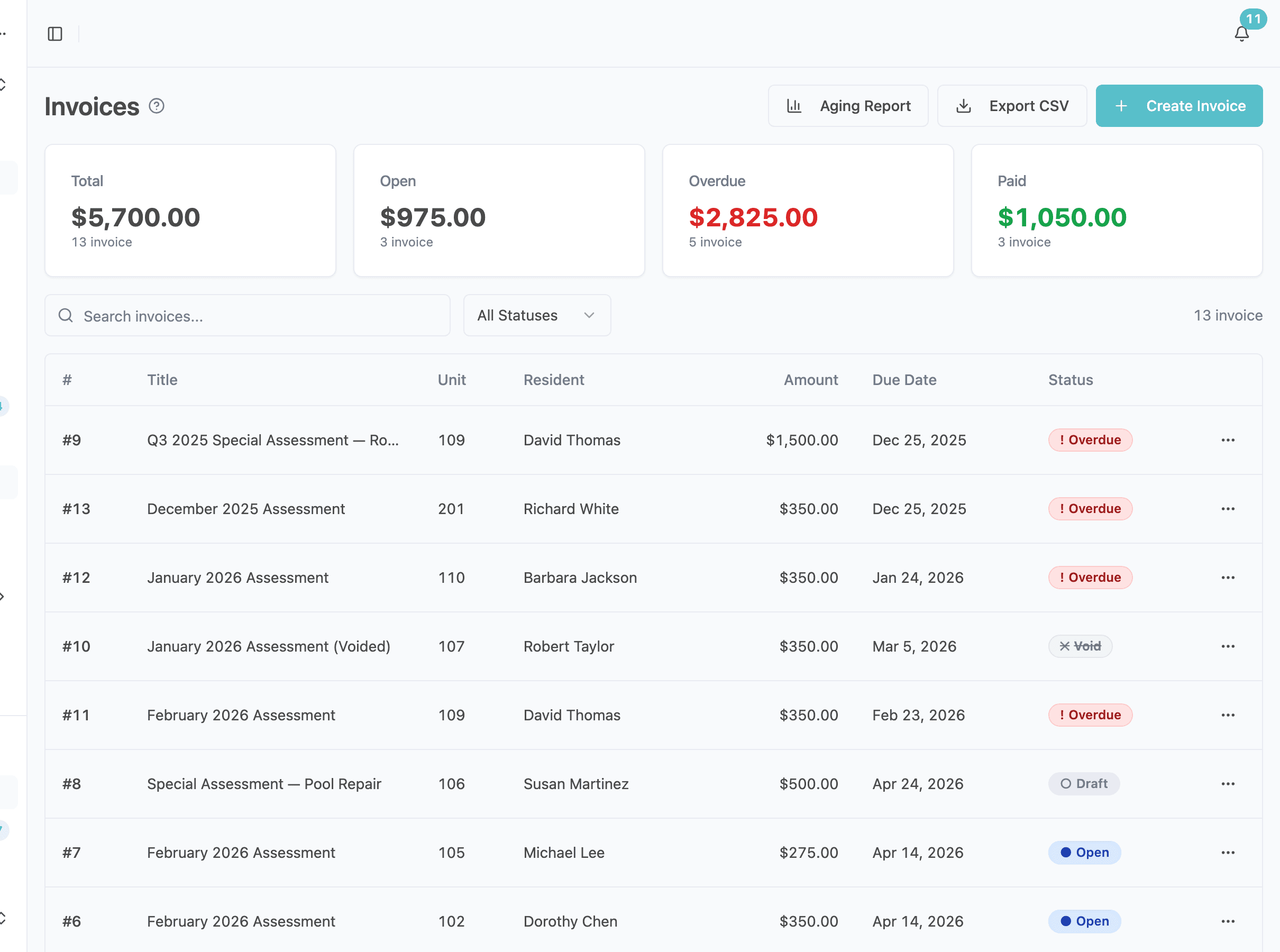 HOA invoice dashboard with payment tracking and summary cards